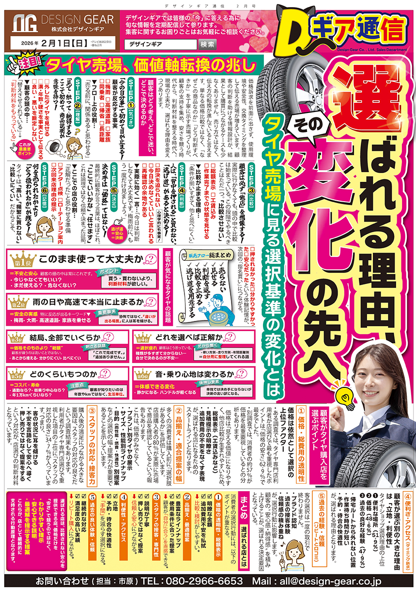 デザインギア通信 2026年2月号